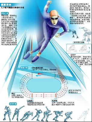 一次间接助