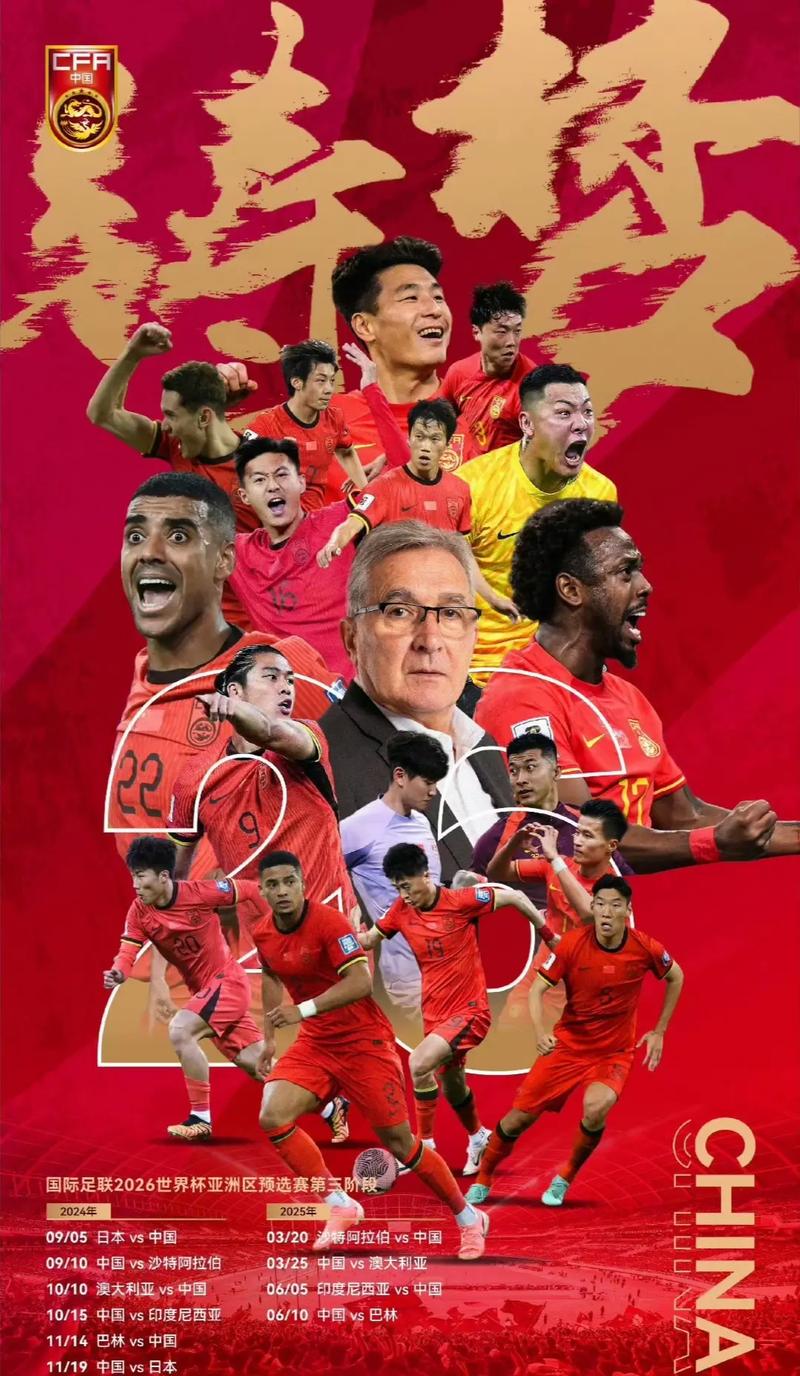 职业生涯中