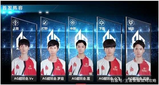 这篇文章将