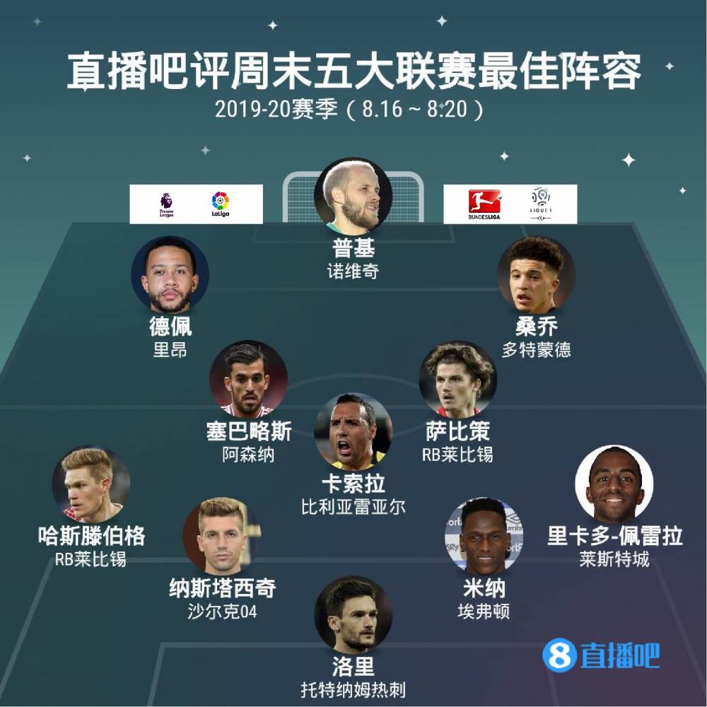 升方面都能