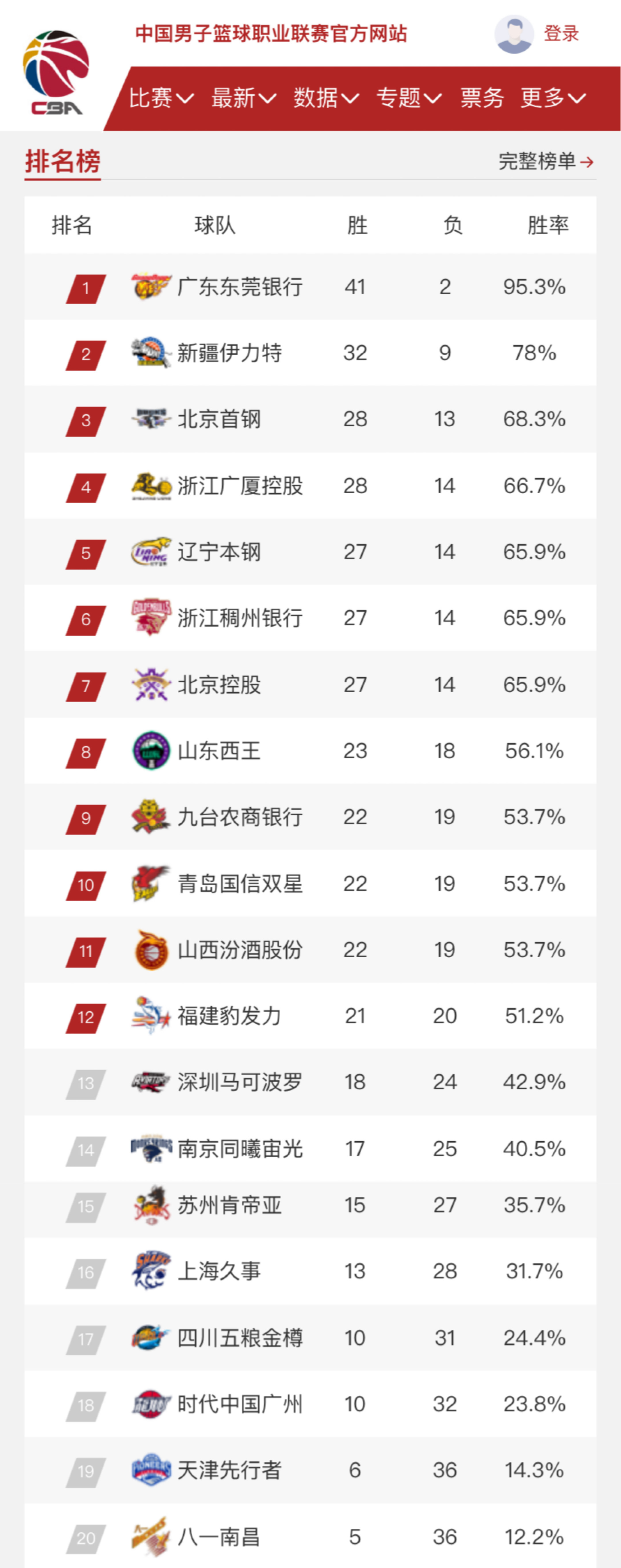 巴萨