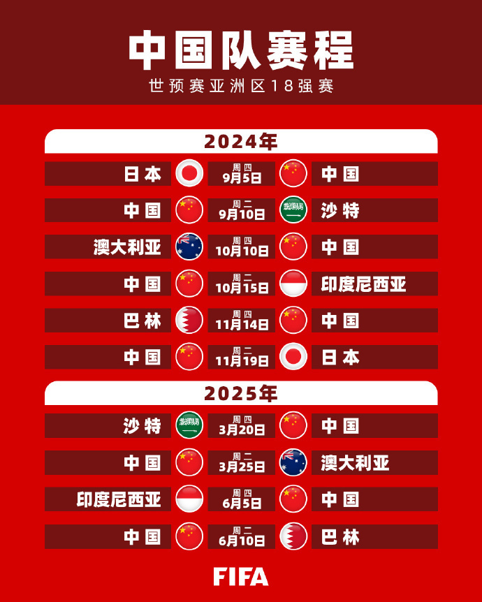这样关键的